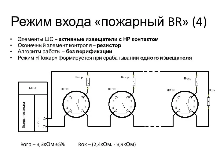 Режим входа «пожарный BR» (4) Элементы ШС – активные извещатели с НР