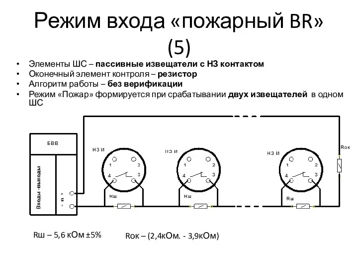 Режим входа «пожарный BR» (5) Элементы ШС – пассивные извещатели с НЗ