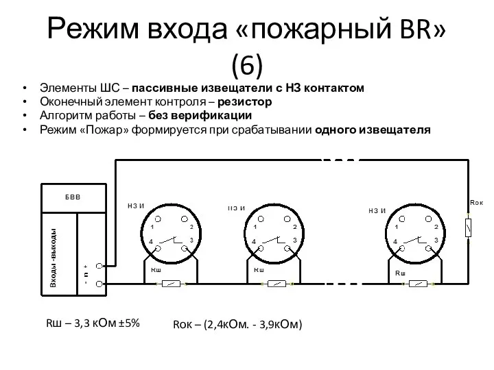 Режим входа «пожарный BR» (6) Элементы ШС – пассивные извещатели с НЗ