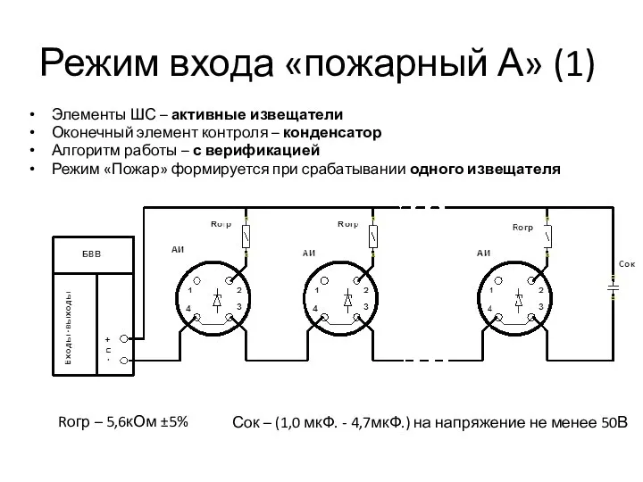 Режим входа «пожарный А» (1) Элементы ШС – активные извещатели Оконечный элемент