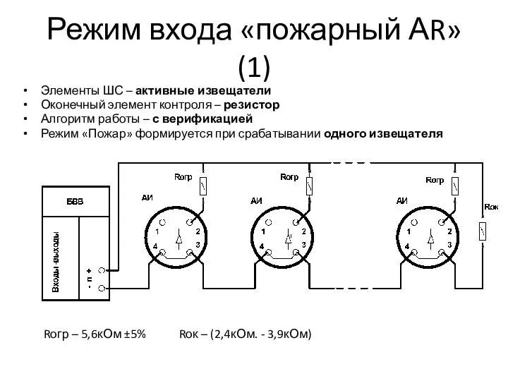 Режим входа «пожарный АR» (1) Элементы ШС – активные извещатели Оконечный элемент