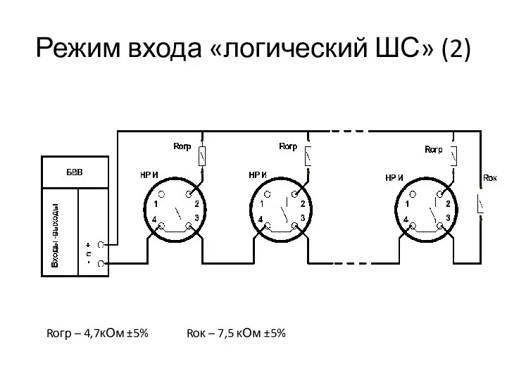 Режим входа «логический ШС» (2) Rок – 7,5 кОм ±5% Rогр – 4,7кОм ±5%