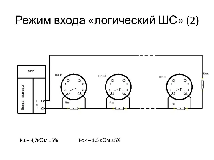 Режим входа «логический ШС» (2) Rок – 1,5 кОм ±5% Rш– 4,7кОм ±5%