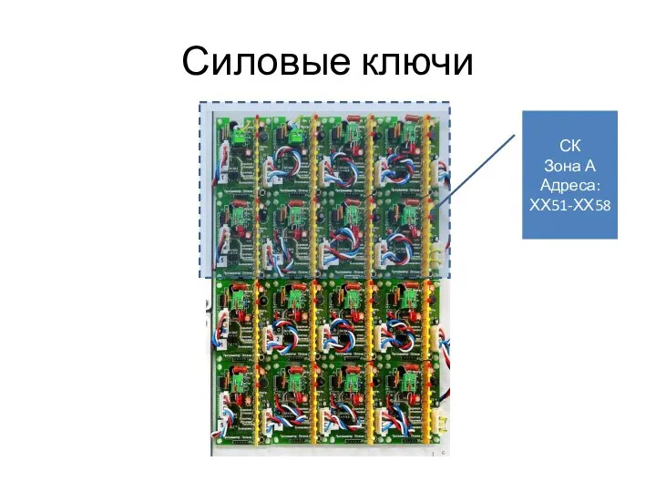 Силовые ключи СК Зона А Адреса: ХХ51-ХХ58