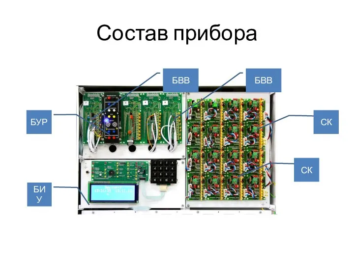 Состав прибора БУР БИУ СК БВВ БВВ СК