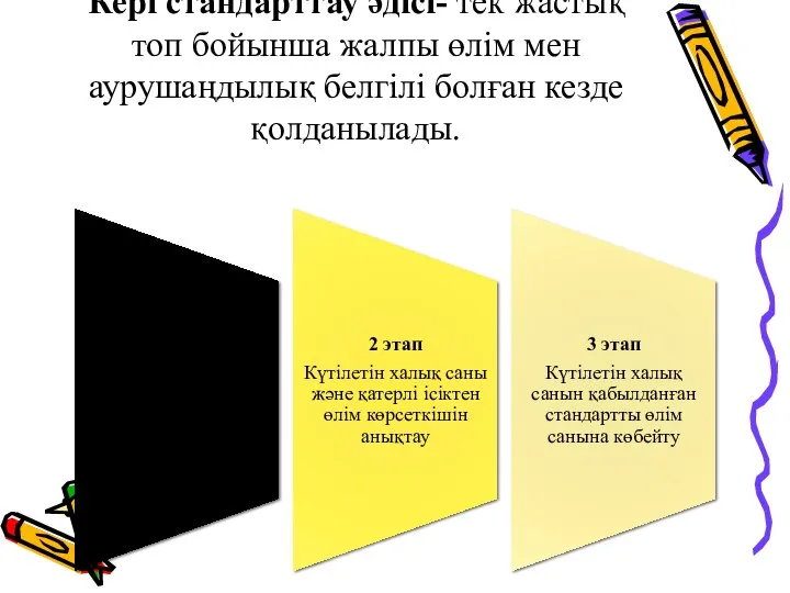 Кері стандарттау әдісі- тек жастық топ бойынша жалпы өлім мен аурушаңдылық белгілі болған кезде қолданылады.