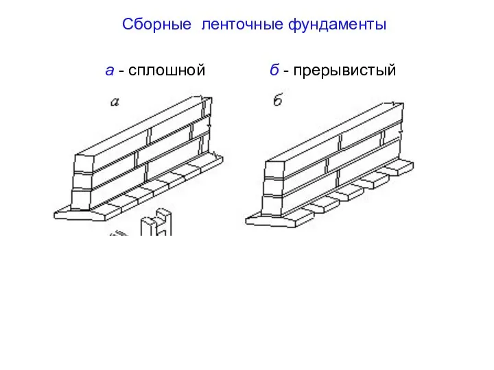 Сборные ленточные фундаменты а - сплошной б - прерывистый