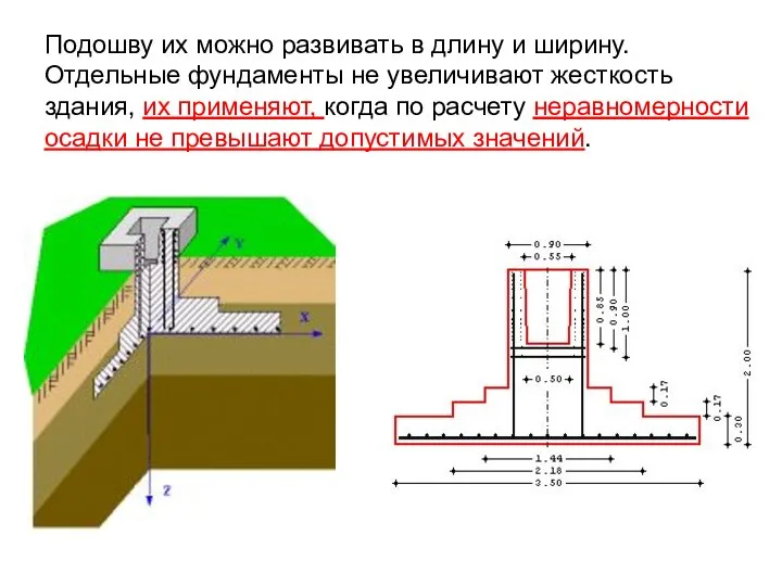 Подошву их можно развивать в длину и ширину. Отдельные фундаменты не увеличивают