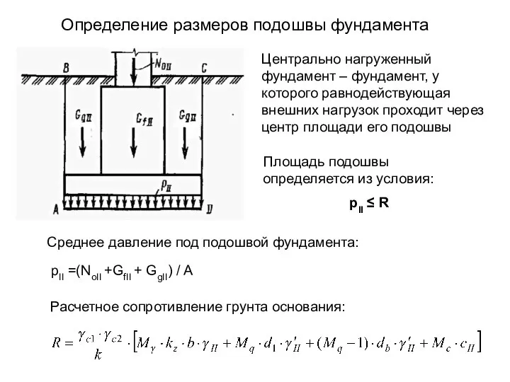 Определение размеров подошвы фундамента Центрально нагруженный фундамент – фундамент, у которого равнодействующая