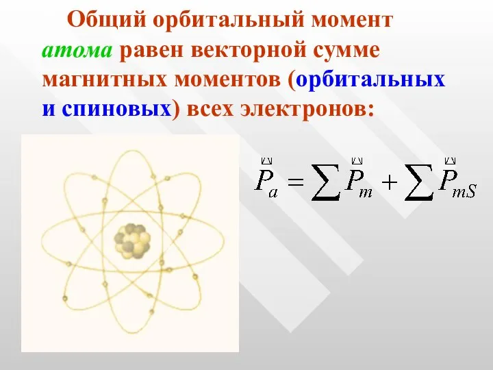 Общий орбитальный момент атома равен векторной сумме магнитных моментов (орбитальных и спиновых) всех электронов: