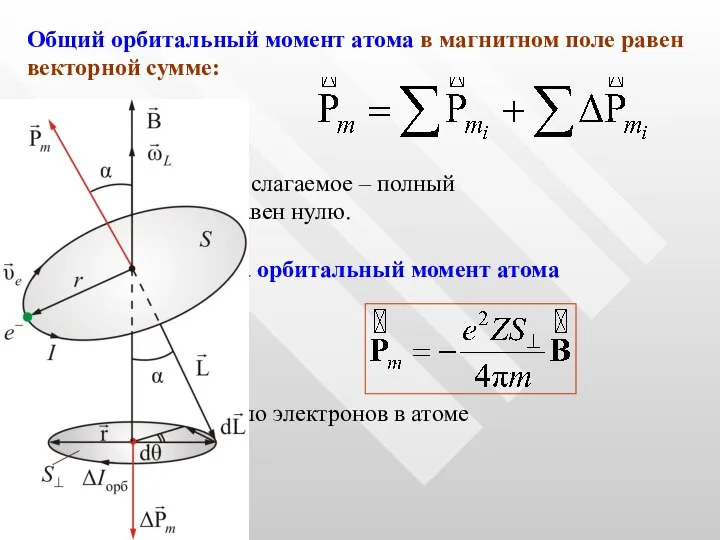 Общий орбитальный момент атома в магнитном поле равен векторной сумме: Первое слагаемое