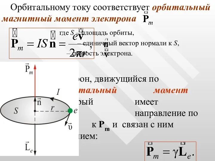 Орбитальному току соответствует орбитальный магнитный момент электрона где S – площадь орбиты,