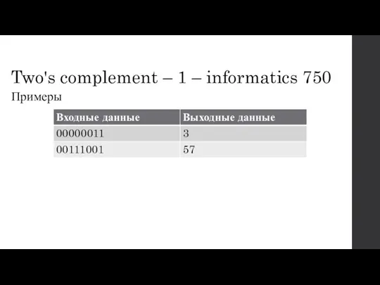 Two's complement – 1 – informatics 750 Примеры