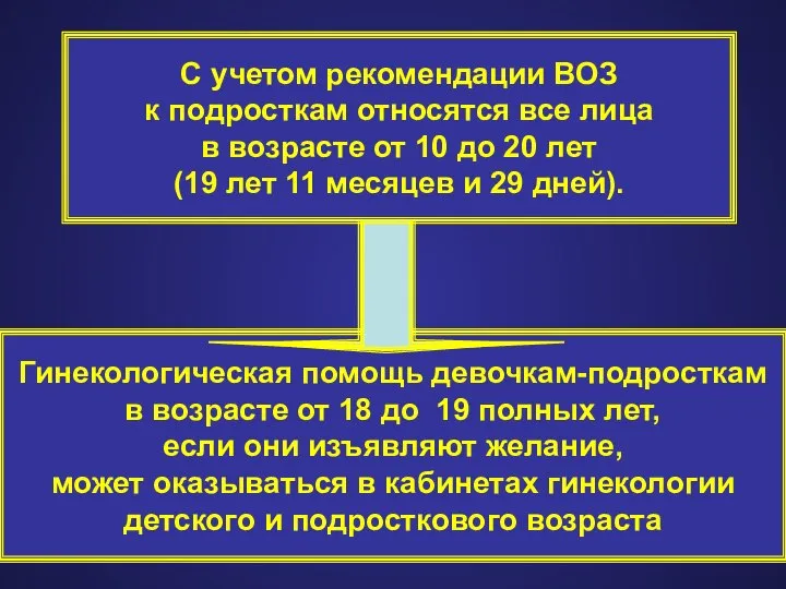 Гинекологическая помощь девочкам-подросткам в возрасте от 18 до 19 полных лет, если