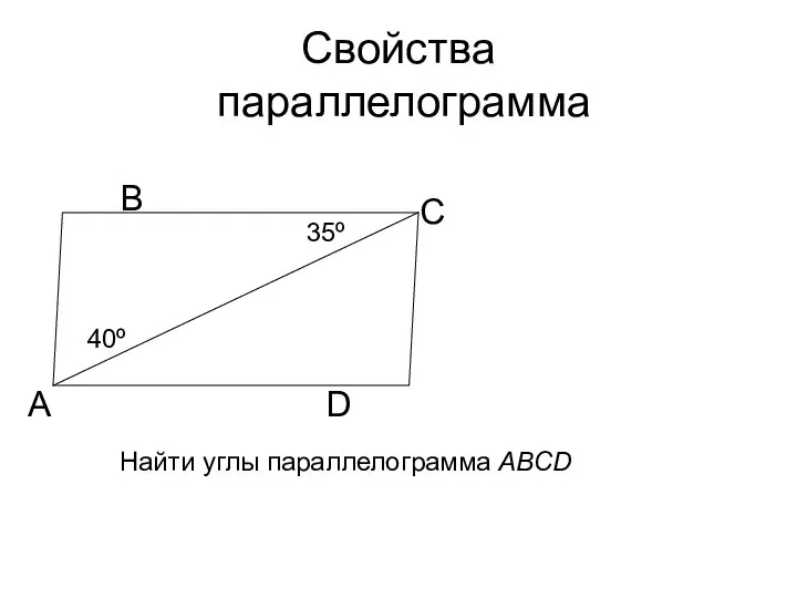 Свойства параллелограмма А В С D 40º 35º Найти углы параллелограмма АВСD