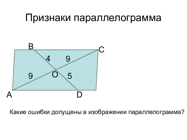 Признаки параллелограмма А В С D O Какие ошибки допущены в изображении