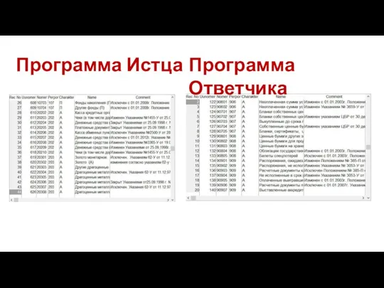 Программа Истца Программа Ответчика