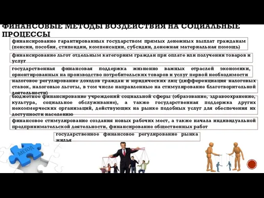 ФИНАНСОВЫЕ МЕТОДЫ ВОЗДЕЙСТВИЯ НА СОЦИАЛЬНЫЕ ПРОЦЕССЫ финансирование гарантированных государством прямых денежных выплат