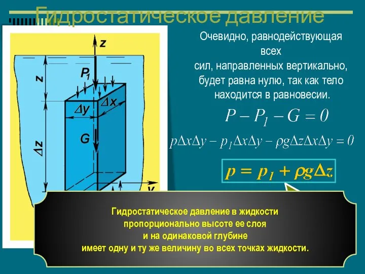 Очевидно, равнодействующая всех сил, направленных вертикально, будет равна нулю, так как тело