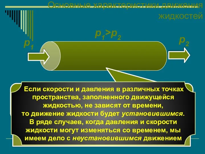 p1 p2 p1>p2 Движущей силой при течении жидкостей является разность давлений, которая