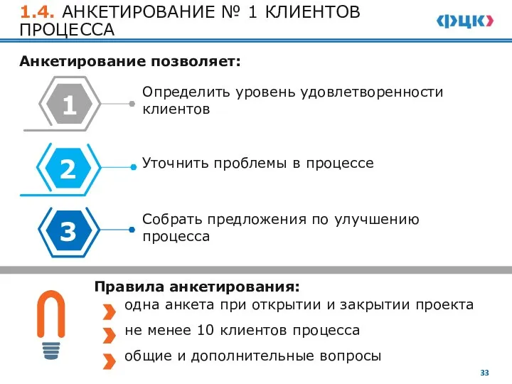 1.4. АНКЕТИРОВАНИЕ № 1 КЛИЕНТОВ ПРОЦЕССА Анкетирование позволяет: Определить уровень удовлетворенности клиентов