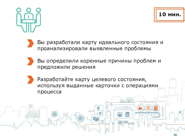 10 мин. Вы разработали карту идеального состояния и проанализировали выявленные проблемы Вы