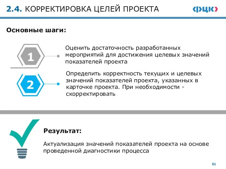 2.4. КОРРЕКТИРОВКА ЦЕЛЕЙ ПРОЕКТА Результат: Оценить достаточность разработанных мероприятий для достижения целевых