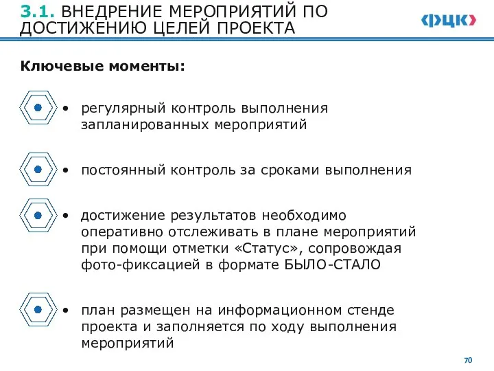 3.1. ВНЕДРЕНИЕ МЕРОПРИЯТИЙ ПО ДОСТИЖЕНИЮ ЦЕЛЕЙ ПРОЕКТА Ключевые моменты: регулярный контроль выполнения