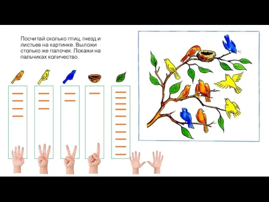 Посчитай сколько птиц, гнезд и листьев на картинке. Выложи столько же палочек. Покажи на пальчиках количество.