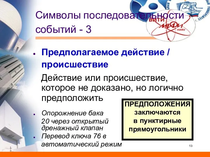 Символы последовательности событий - 3 Предполагаемое действие / происшествие Действие или происшествие,