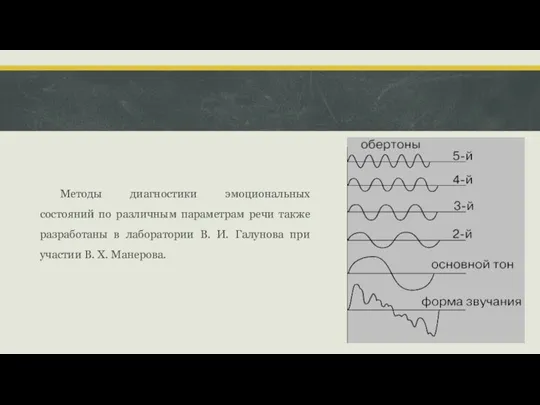 Методы диагностики эмоциональных состояний по различным параметрам речи также разработаны в лаборатории