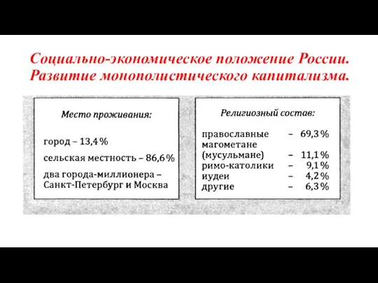 Социально-экономическое положение России. Развитие монополистического капитализма.