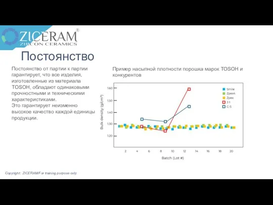 Постоянство Постоянство от партии к партии гарантирует, что все изделия, изготовленные из