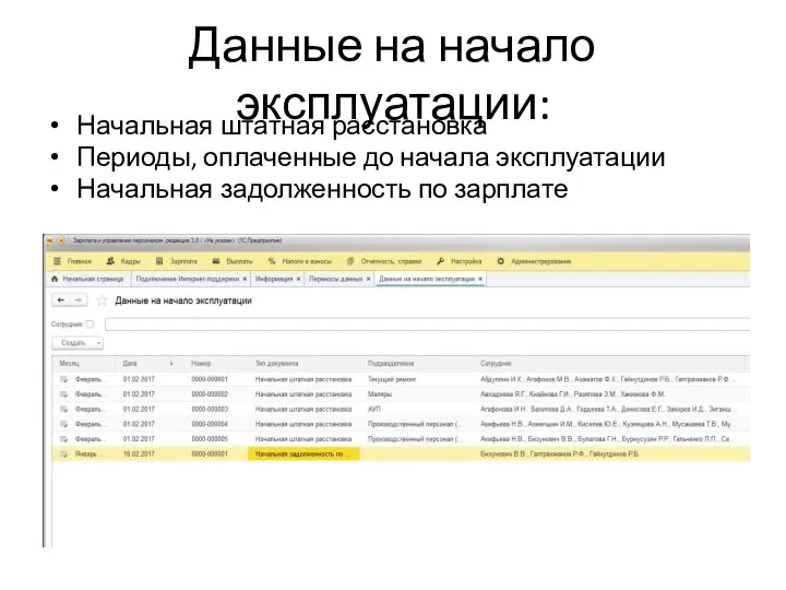 Данные на начало эксплуатации: Начальная штатная расстановка Периоды, оплаченные до начала эксплуатации Начальная задолженность по зарплате