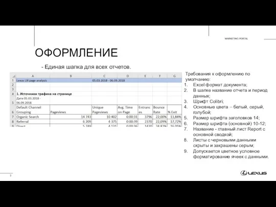 ОФОРМЛЕНИЕ Единая шапка для всех отчетов. MARKETING PORTAL Требования к оформлению по