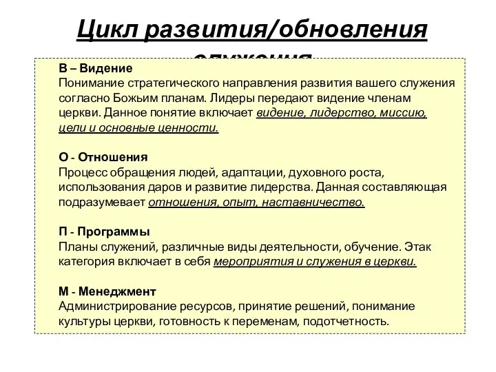 Цикл развития/обновления служения В – Видение Понимание стратегического направления развития вашего служения