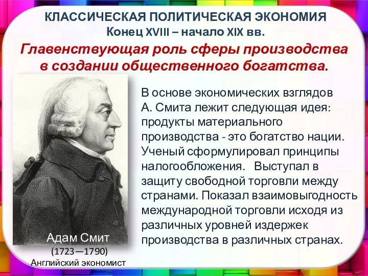 КЛАССИЧЕСКАЯ ПОЛИТИЧЕСКАЯ ЭКОНОМИЯ Конец XVIII – начало XIX вв. Главенствующая роль сферы