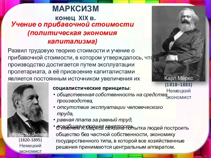 МАРКСИЗМ конец XIX в. Учение о прибавочной стоимости (политическая экономия капитализма) Развил