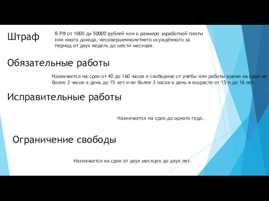 Штраф В РФ от 1000 до 50000 рублей или в размере заработной