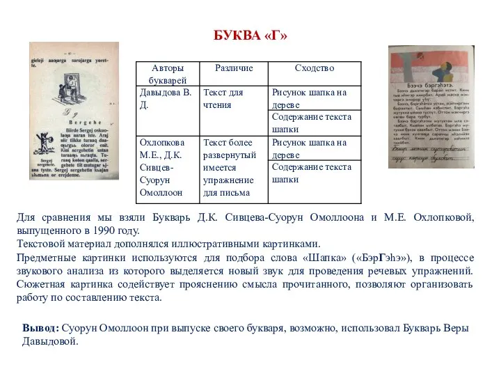 БУКВА «Г» Для сравнения мы взяли Букварь Д.К. Сивцева-Суорун Омоллоона и М.Е.