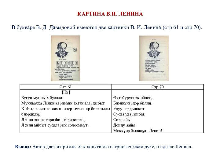 КАРТИНА В.И. ЛЕНИНА В букваре В. Д. Давыдовой имеются две картинки В.