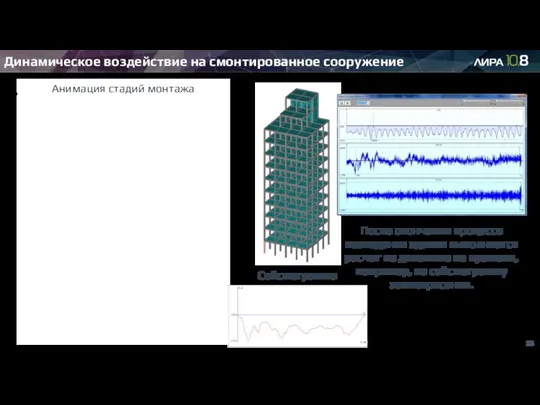 Динамическое воздействие на смонтированное сооружение Анимация стадий монтажа Сейсмограмма После окончания процесса