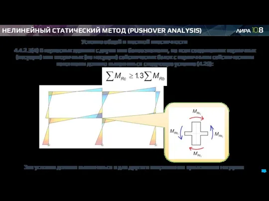 НЕЛИНЕЙНЫЙ СТАТИЧЕСКИЙ МЕТОД (PUSHOVER ANALYSIS) Это условие должно выполняться и для другого