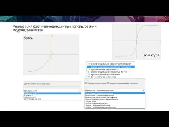 Реализация физ. нелинейности при использовании модуля Динамика+ бетон арматура