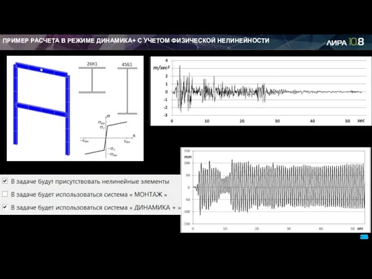 ПРИМЕР РАСЧЕТА В РЕЖИМЕ ДИНАМИКА+ С УЧЕТОМ ФИЗИЧЕСКОЙ НЕЛИНЕЙНОСТИ