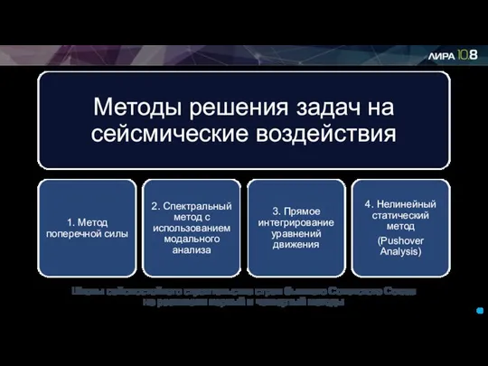 Школы сейсмостойкого строительства стран бывшего Советского Союза не развивали первый и четвертый методы