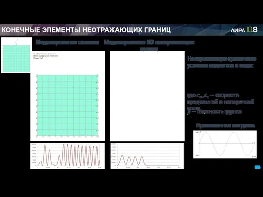 КОНЕЧНЫЕ ЭЛЕМЕНТЫ НЕОТРАЖАЮЩИХ ГРАНИЦ Моделирование КЭ неотражающих границ Приложенная нагрузка Неотражающие граничные