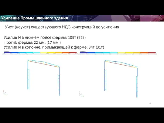 Усиление Промышленного здания Учет (неучет) существующего НДС конструкций до усиления Усилие N