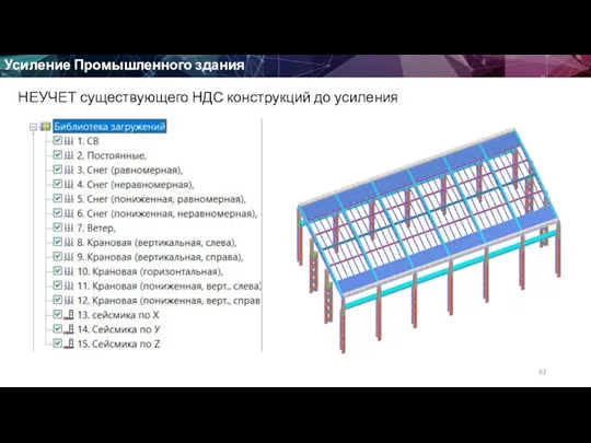 Усиление Промышленного здания НЕУЧЕТ существующего НДС конструкций до усиления