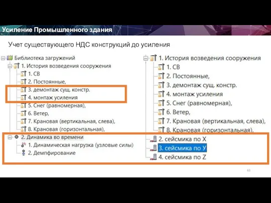 Усиление Промышленного здания Учет существующего НДС конструкций до усиления